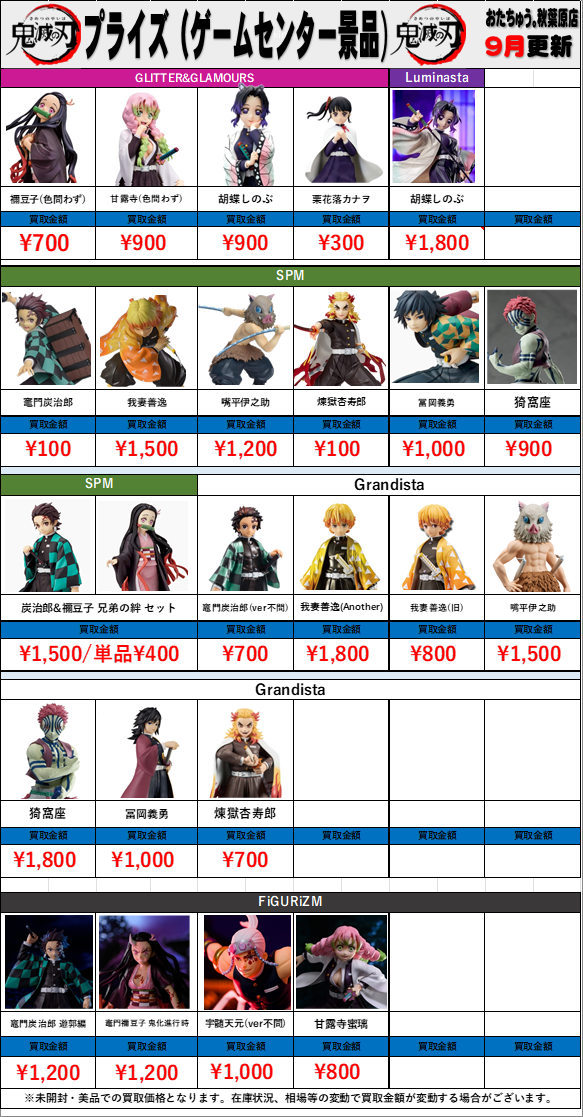 鬼滅の刃 プライズ(ゲームセンター景品)買取金額 全国対応の宅配