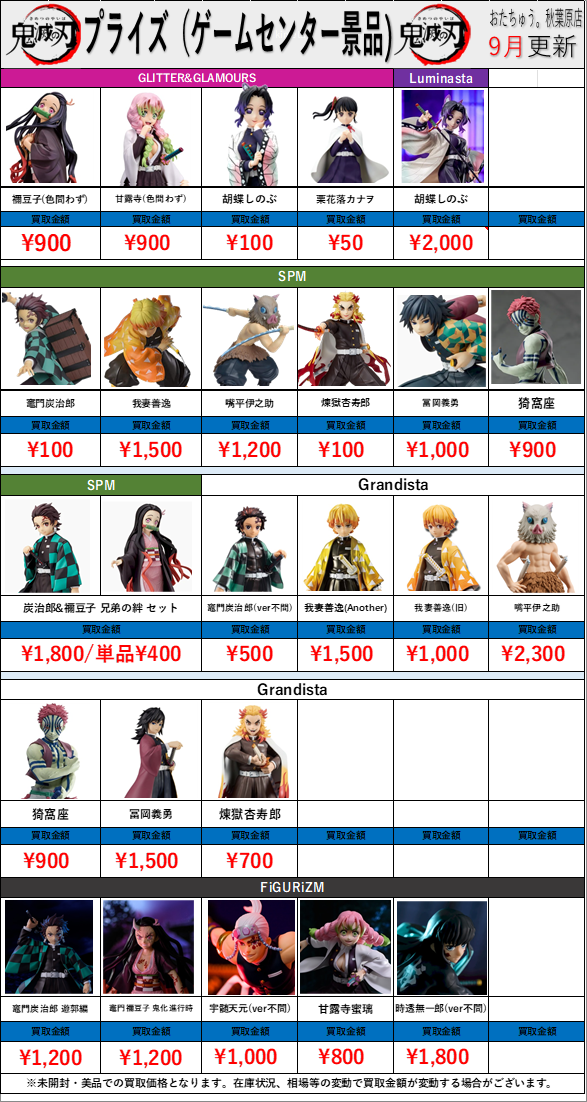 プライズ景品　まとめ売り17点 アクリルプライサー 13mm厚 100角 プライス表示 価格表示