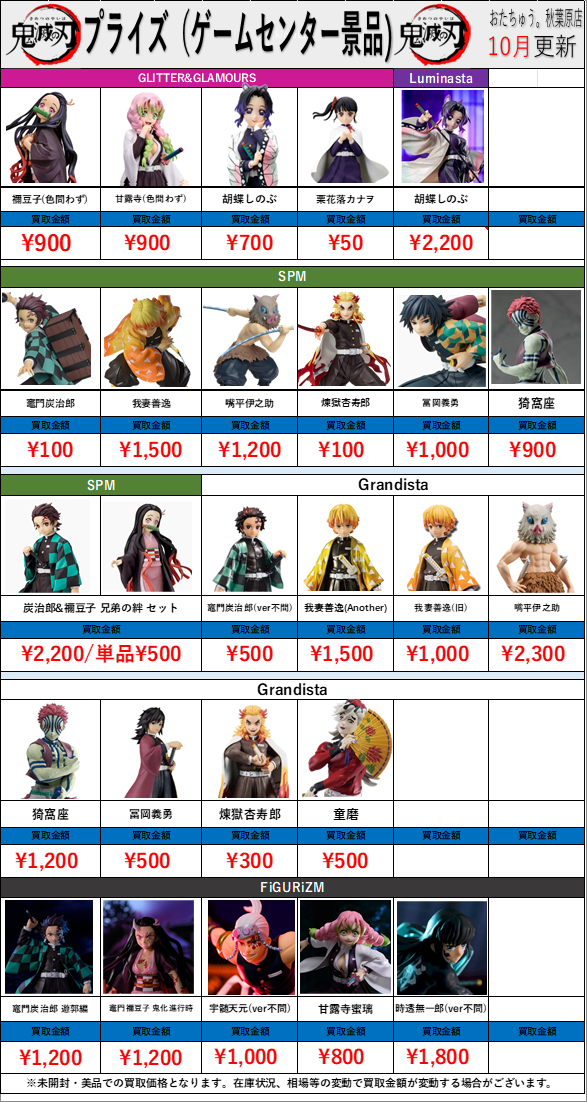 新品　プライズ　アミューズメント　景品　まとめ売り　日用品　日用雑貨 新品 プライズ アミューズメント 景品 まとめ売り 日用品 日用雑貨