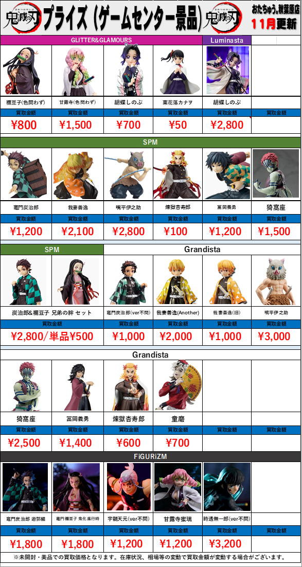 鬼滅の刃 プライズ(ゲームセンター景品)買取金額 全国対応の宅配買取