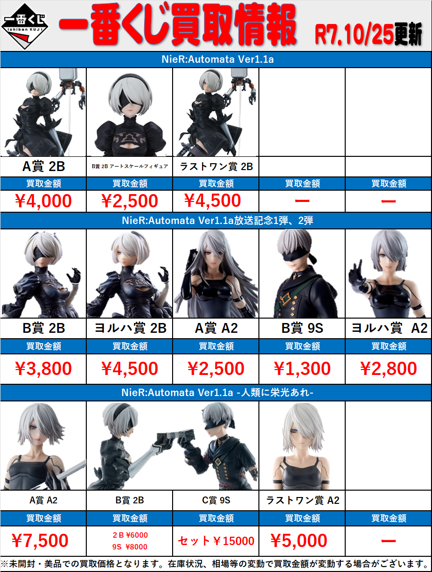 全国対応宅配買取】その他プライズ・一番くじ買取価格表
