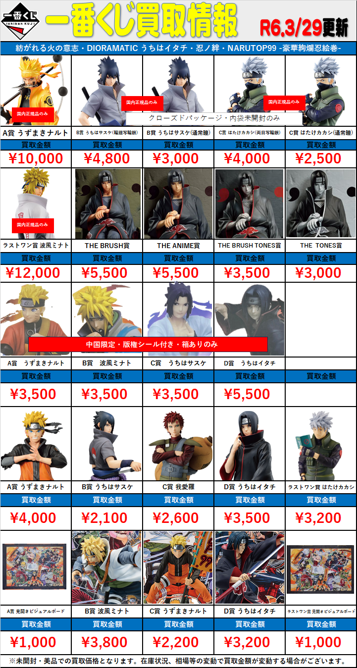 ナルト スポーツタオル グッズ NARUTO疾風伝 おおきなきらきら缶