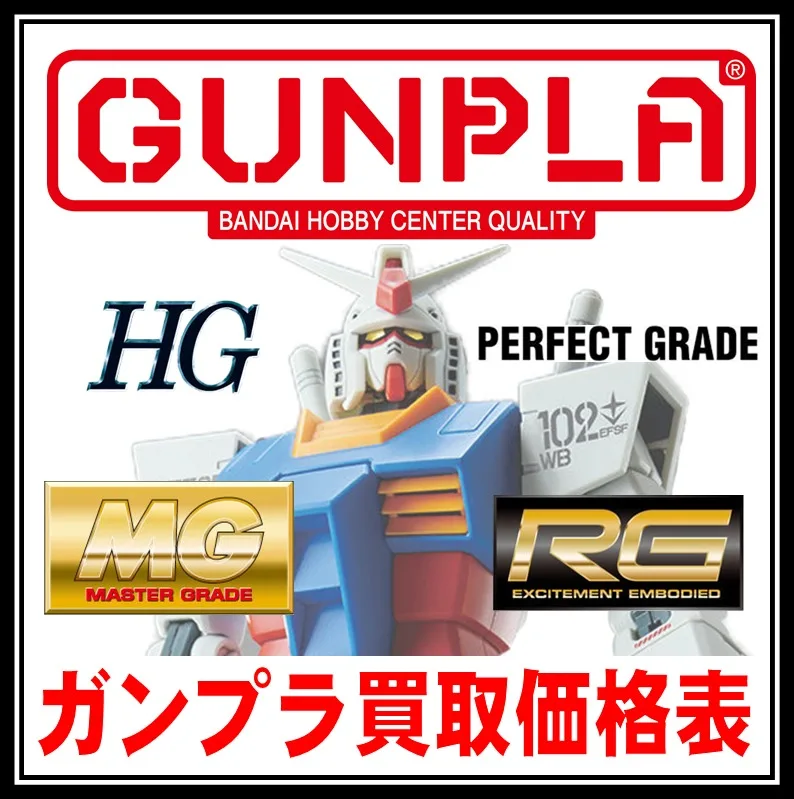 ガンプラ】買取価格表更新‼ - おたちゅう。秋葉原1号店 ガンプラ】買取価格表更新‼ - おたちゅう。秋葉原1号店
