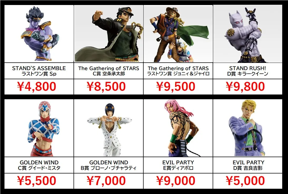 お値下げ中【ジョジョの奇妙な冒険】大放出！　グッズ52点　JOJO #ジョジョ 肩ズンFig.ジョジョの奇妙な冒険 黄金の風vol.1 | GOODS | 「ジョジョ