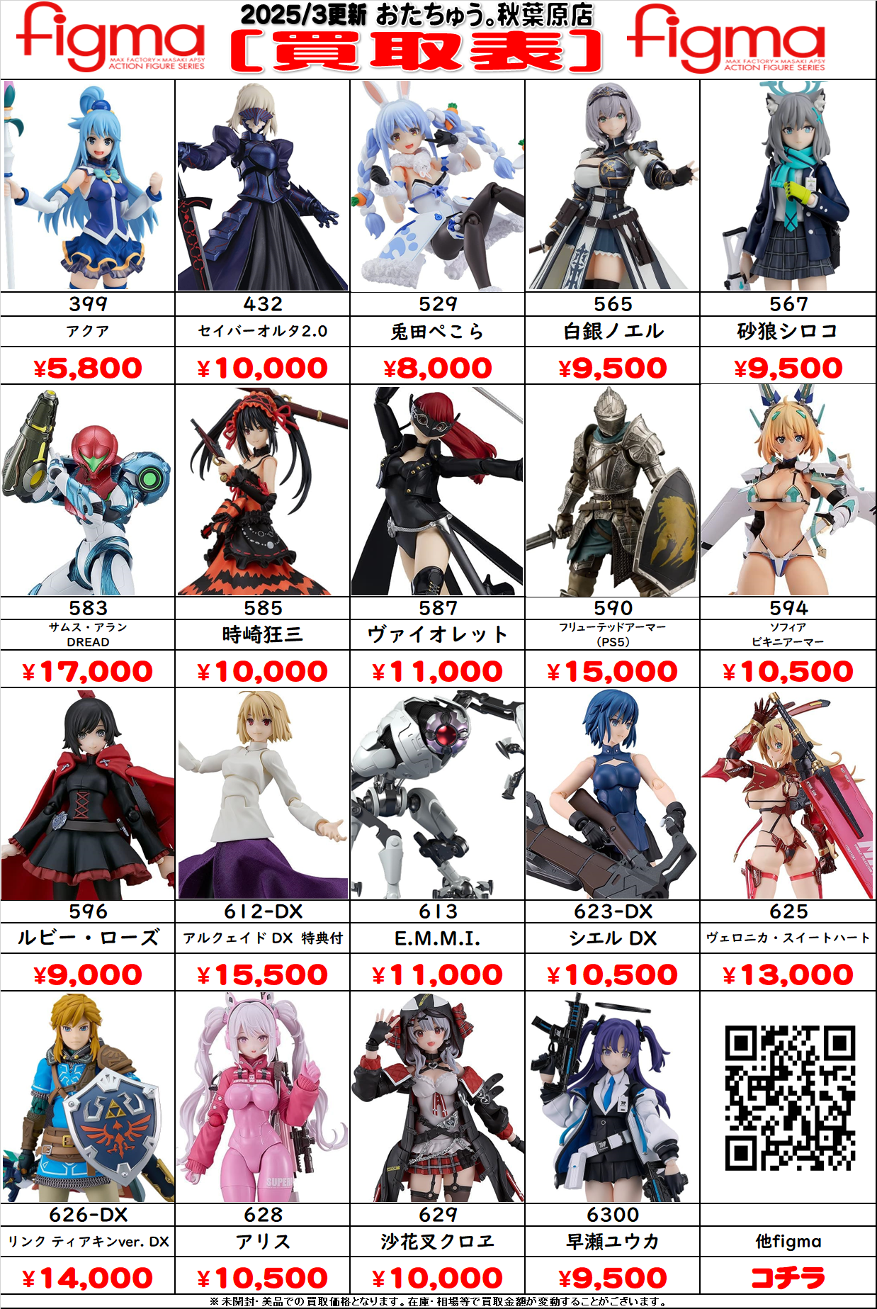 中古フィギュア [特典付き] ねんどろいど 博麗霊夢2.0 「東方