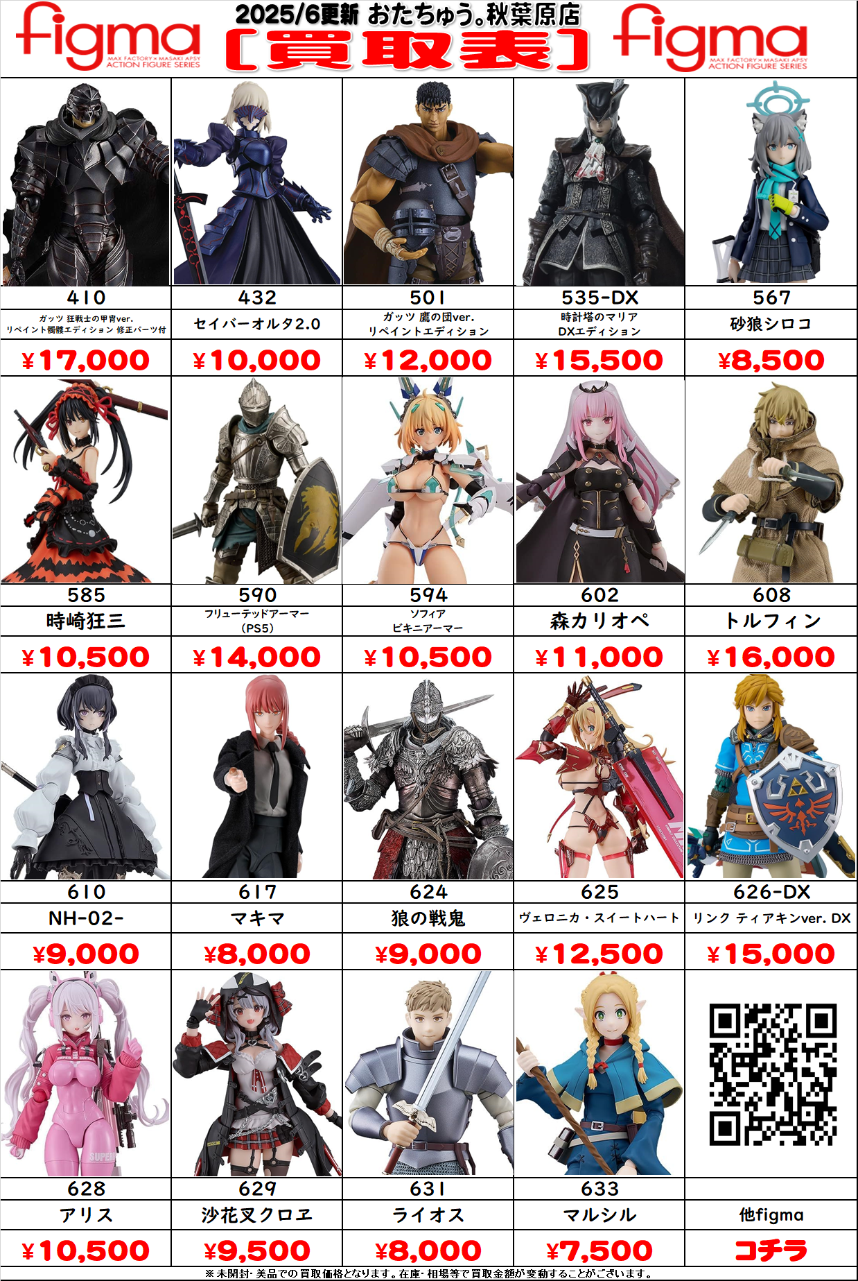 figma 壱 重装女子高生 FATE ライダー ペンドラゴン 2つセット
