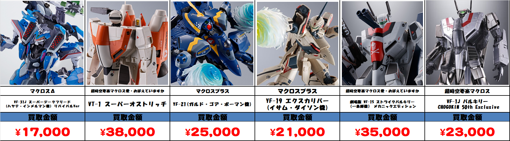 DX超合金 買取価格表 - おたちゅう。秋葉原1号店