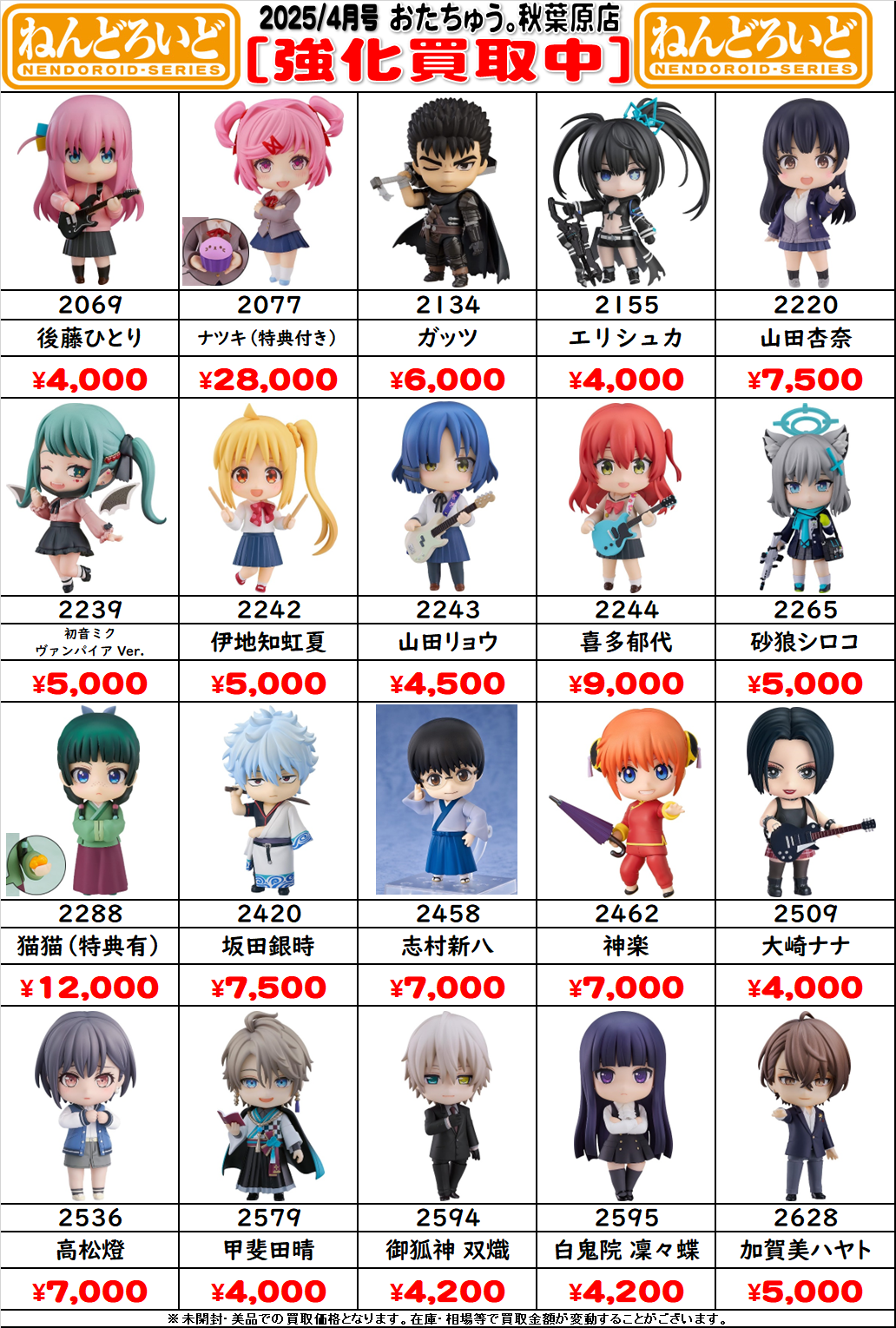 アズールレーン　キラカード　95種　No.1〜11まで　全種コンプリート　セット アズールレーン キラカード 95種 No.1〜11まで 全種コンプリート