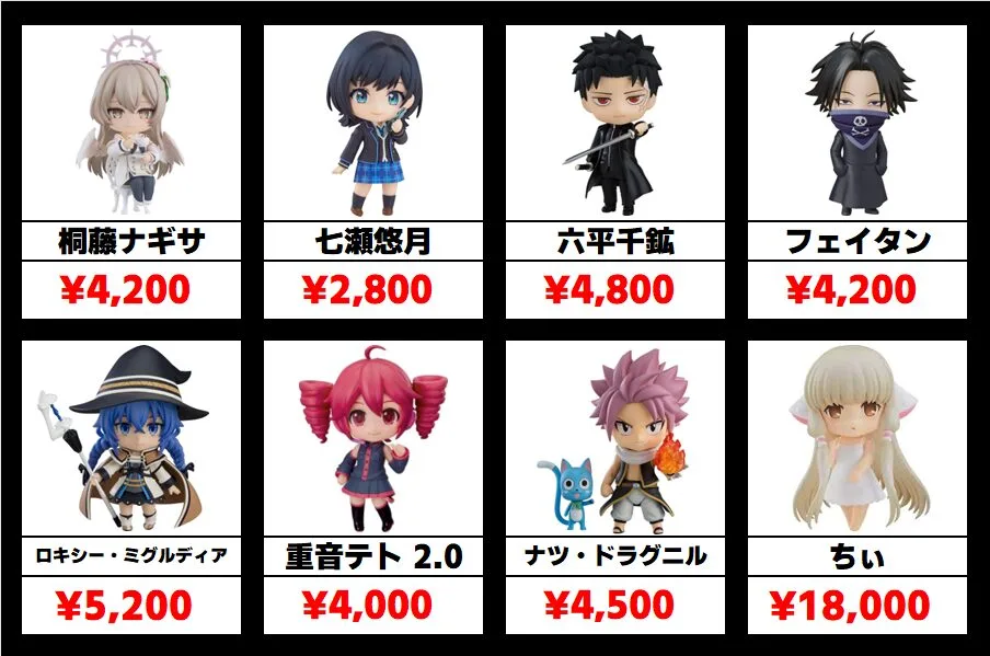 秋葉原【ねんどろいど】買取価格表 全国対応の宅配買取！ | 【アニメ