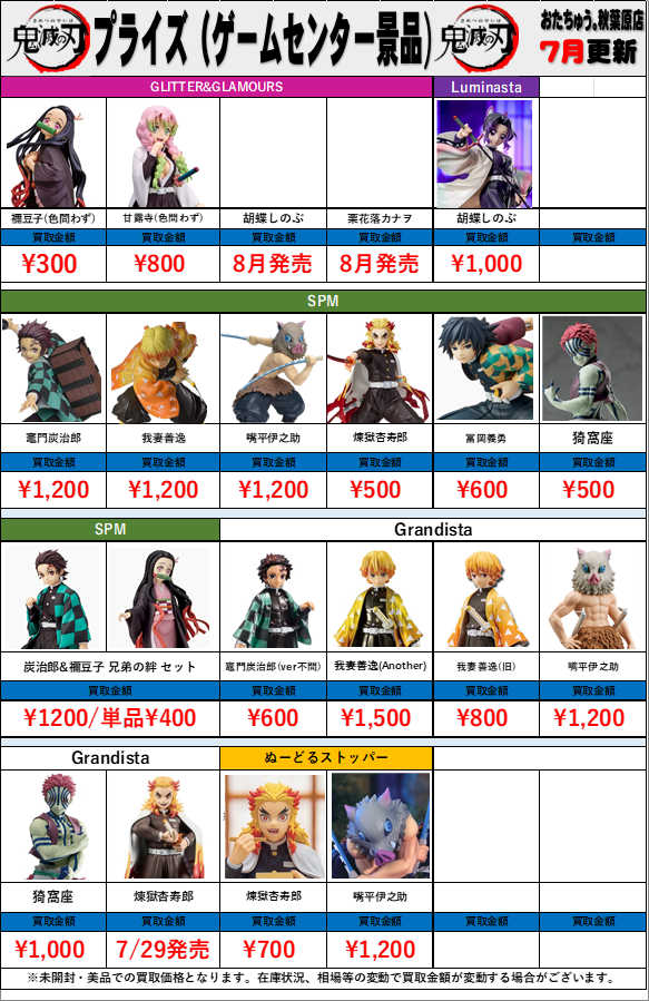 【最安値】 最新プライズ含む11個フィギュア　まとめ売り！ 2022年11月】新作プライズフィギュア入荷予定【バンプレスト