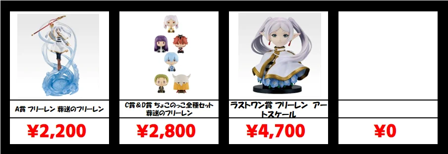 秋葉原【葬送のフリーレン-一番くじフィギュア】買取価格表 全国対応の