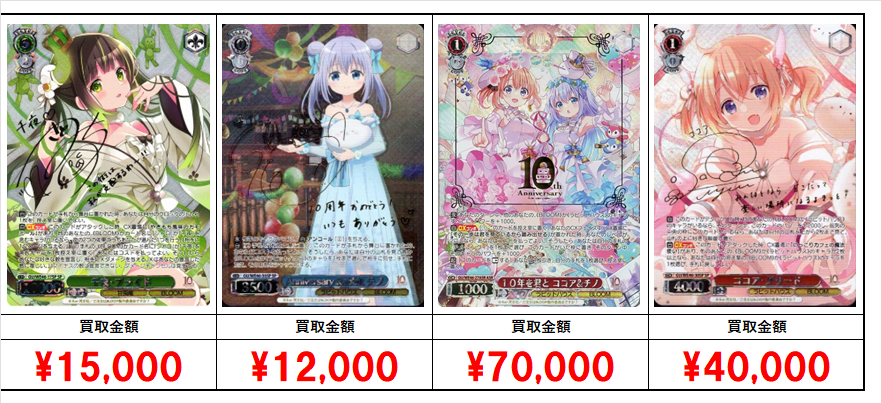 チノ・エンヴィ SP ご注文はうさぎですか？ ヴァイスシュヴァルツ 
