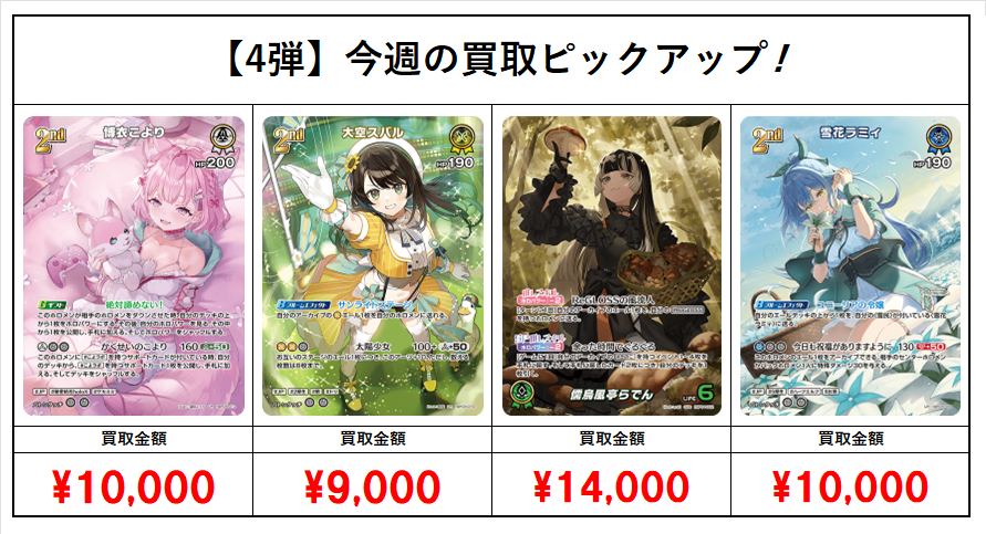 【購入者決定につき購入者様のみ購入可】雷電娘々 プロモ 未開封セット 封入率と、購入ボックス数の話(Z/X：E34 ドラゴニック