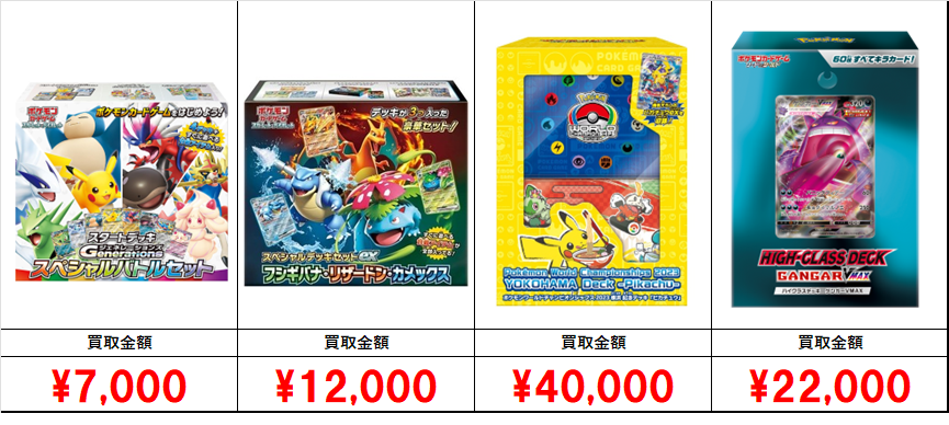 未開封構築済みデッキセット８点まとめ売り 完全未開封品] ポケモンカードゲーム スカーレット&バイオレット