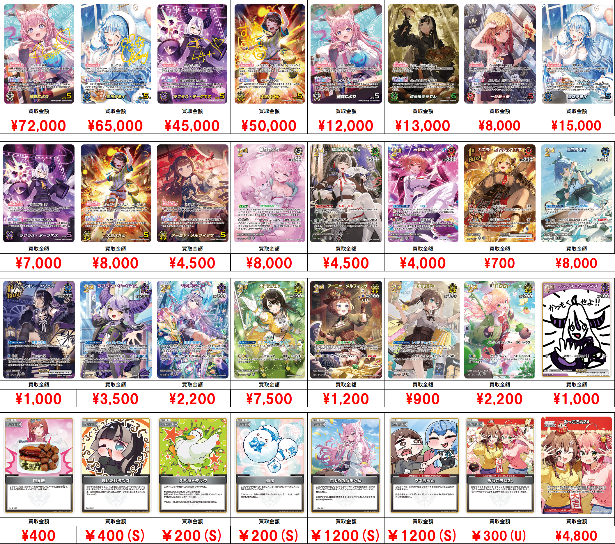秋葉原【 ホロライブ オフィシャルカードゲーム 】買取価格表