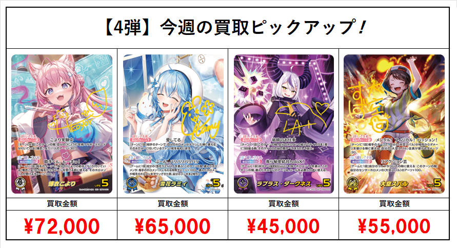 秋葉原【 ホロライブ オフィシャルカードゲーム 】買取価格表
