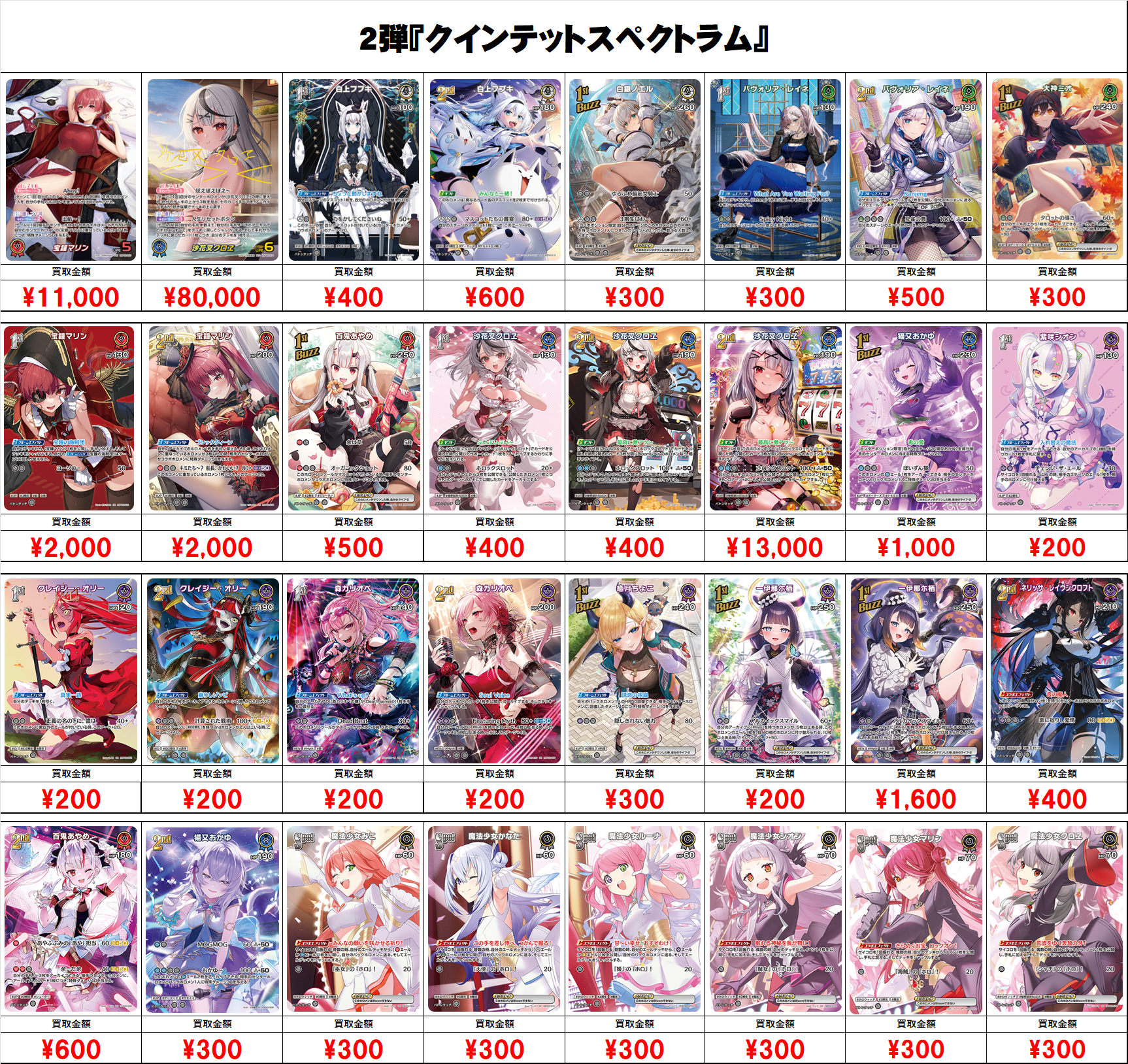 秋葉原【 ホロライブ オフィシャルカードゲーム 】買取価格表/全国対応