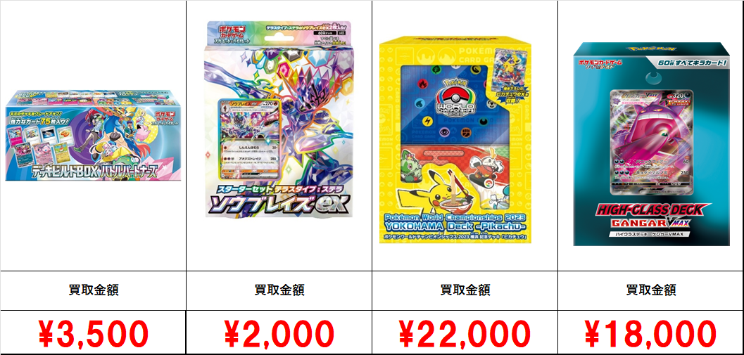 スターター ｜ Z/X - Zillions of enemy X - ゼクス公式サイト