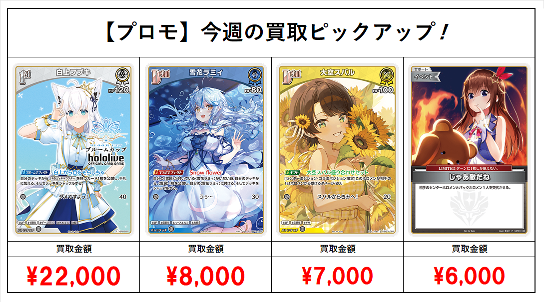 ホロライブOCG 雪花ラミィ 大会プロモ （ホロカ】雪花ラミィ2nd