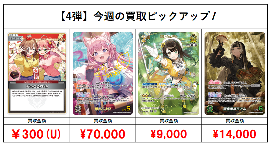秋葉原【 ホロライブ オフィシャルカードゲーム 】買取価格表