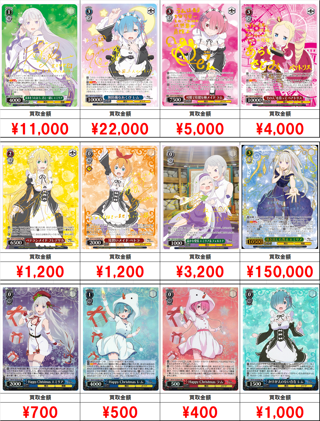 ヴァイスシュヴァルツ Re:ゼロから始める異世界生活 リゼロ まとめ売り 