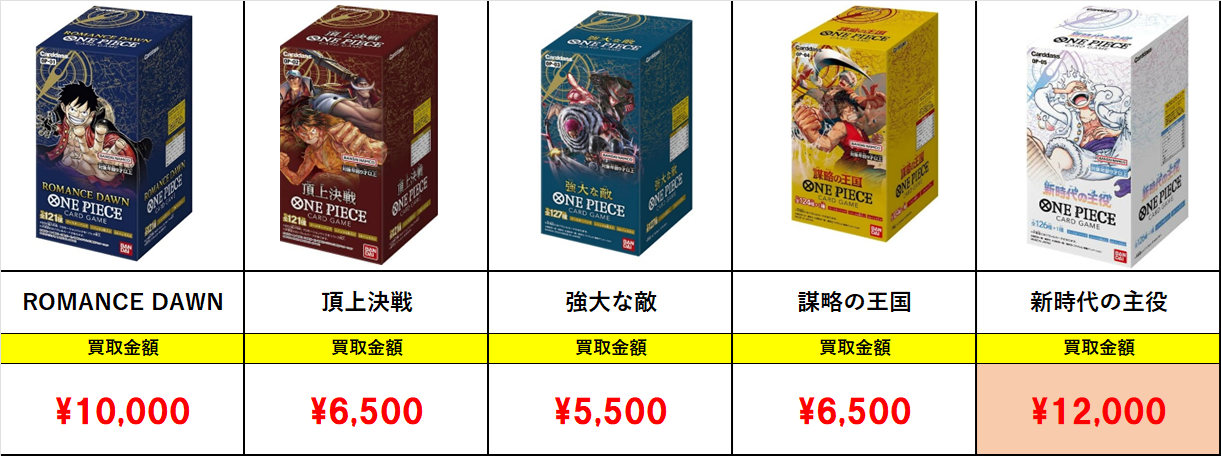 ONE PIECE - メモリアルコレクション　40BOX 新品未開封 エクストラブースター メモリアルコレクション【未開封BOX】{-}