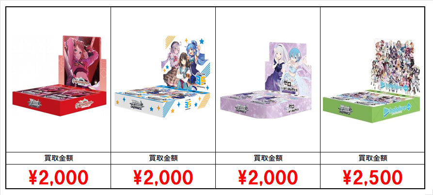 ヴァイスシュヴァルツ D.S.＆D.C.Ⅲ box 未開封 ヴァイスシュヴァルツ 