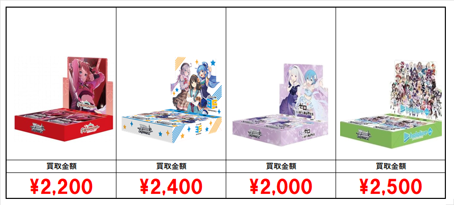 ヴァイスシュヴァルツ ワールドトリガー 初版 BOX 新品未開封 ブースターパック ワールドトリガー ｜ ヴァイスシュヴァルツ