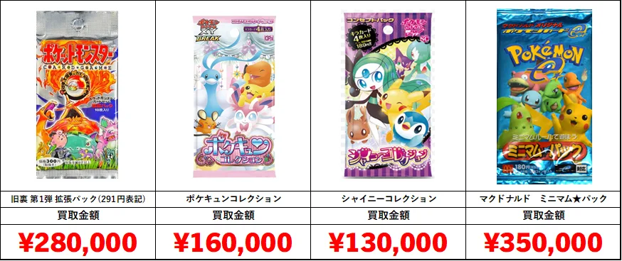 ポケモンカード トレーナーズ」Vol.1～Vol.21までの一覧 | ポケモン 