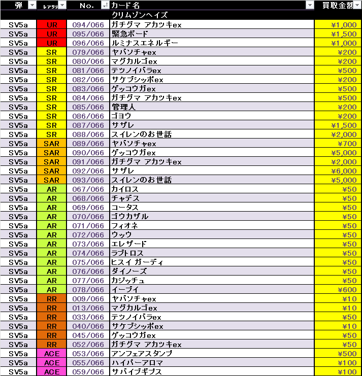 3/25(月)【ポケモンカード】新弾クリムゾンヘイズ買取表 - おたちゅう 