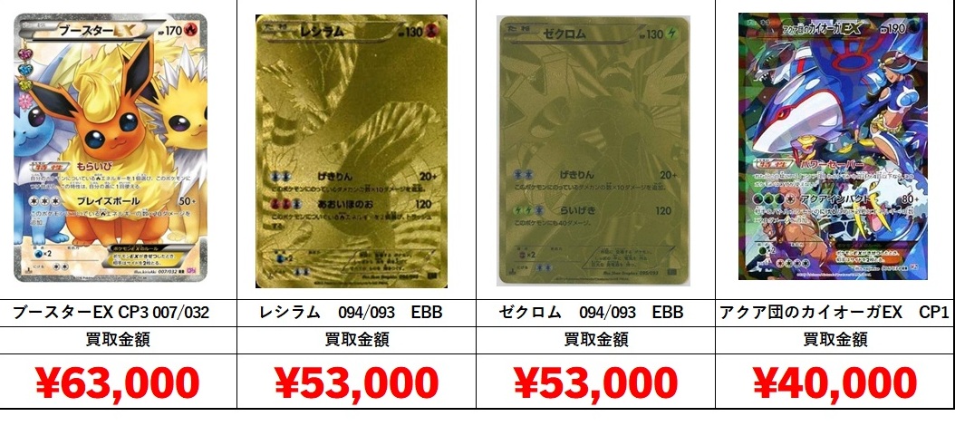 【ポケモンカード】貴重！2011年　ゴチルゼル　レッドコレクション　プロモ Pokemon F82【ポケモン カード】 ゴチルゼル プロモ 055/BWーP