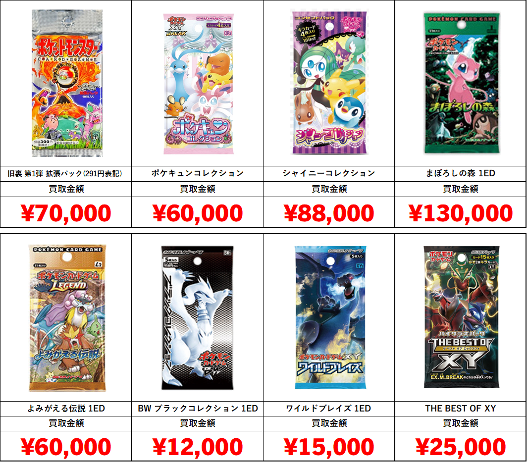 FUCIページ  ポケモンカードバラパック買取依頼分 FUCIページ ポケモンカードバラパック買取依頼分 ポケモン