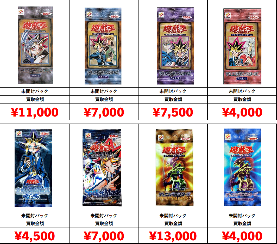 遊戯王】未開封パック・BOX 買取リスト□全国対応の宅配買取