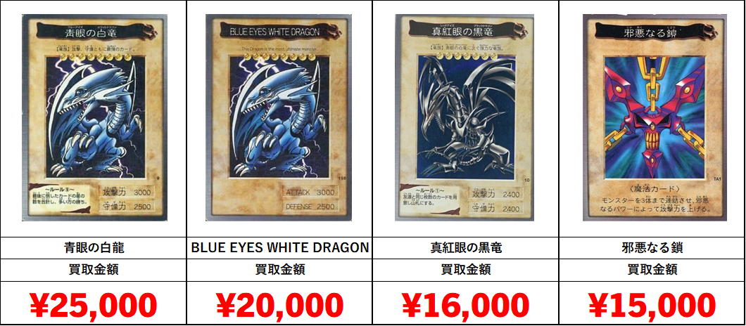 お*ち様 遊戯王カード　バンダイ版　その他まとめ売り お*ち様 遊戯王カード バンダイ版 その他まとめ売り - メルカリ