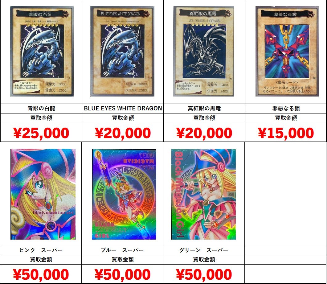 遊戯王　バンダイ版　レア以上15枚を 含む合計約200枚 Yahoo!オークション -「遊戯王バンダイ版」の落札相場・落札価格