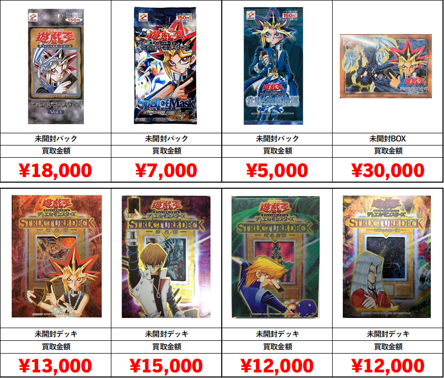 遊戯王】未開封パック・BOX 買取リスト□全国対応の宅配買取！ - お