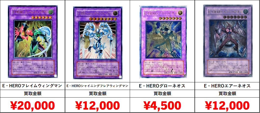 メ*ル様 遊戯王 E•HERO レリーフ まとめ売り18枚 遊戯王E・HERO