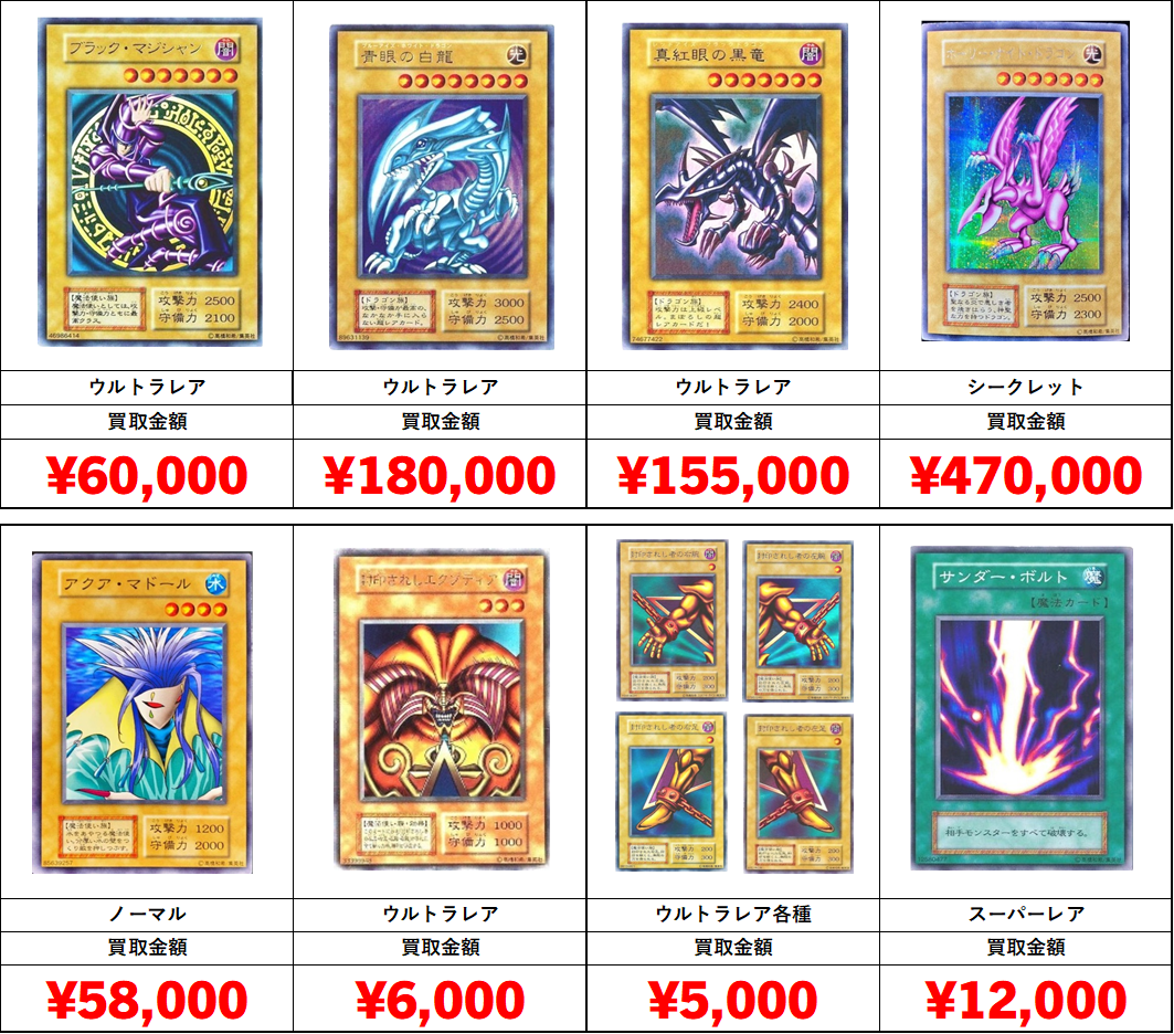 遊戯王 78枚 まとめ売り 初期多め 早い者勝ち 遊戯王 78枚 まとめ売り 初期多め 早い者勝ち - メルカリ