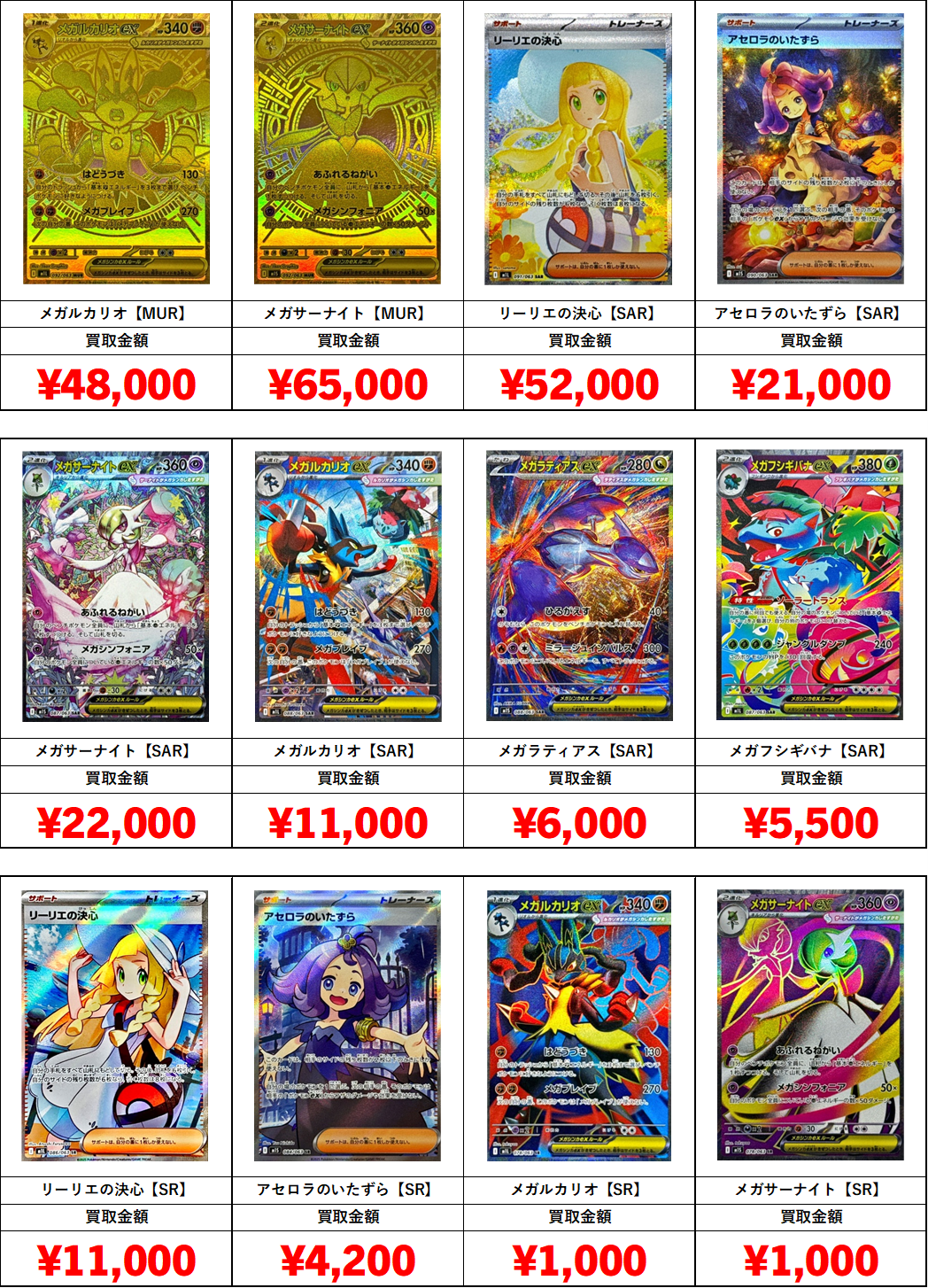 ポケカ　まとめ売り ポケカ最新弾「メガブレイブ」「メガシンフォニア」買取価格表