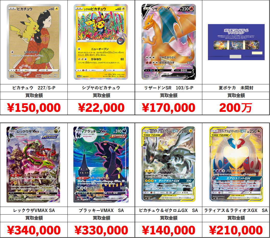 ポケモンカード 引退品 大量 サンムーン ソードシールド SV Amazon.co.jp: ポケモンカードゲームSV sv8 拡張パック 超電