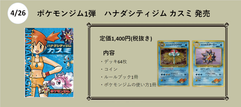 4月26日
ポケモンジム第1弾　ハナダシティジム　カスミ