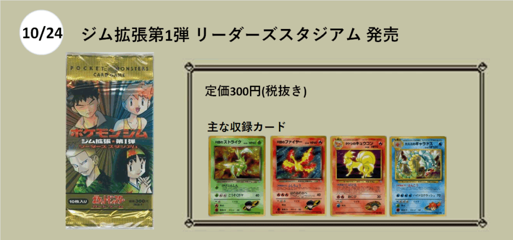 10月24日
ジム拡張第1弾　リーダーズスタジアム　

Rdannno 

