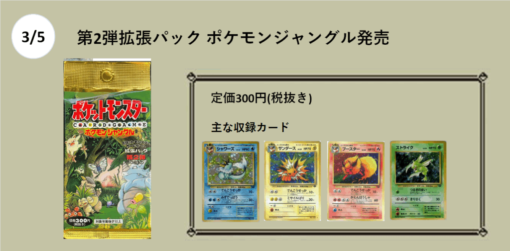 ３月5日
第２弾拡張パック
ポケモンジャングル

主な収録カード
シャワーズ
ブースター
サンダース
ストライク


