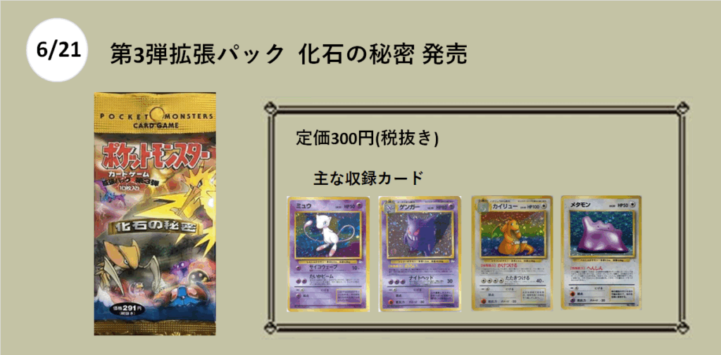 6月21日
拡張パック　第３弾
化石の秘密

主な収録カード
ミュウ
ゲンガー
カイリュー
メタモン
