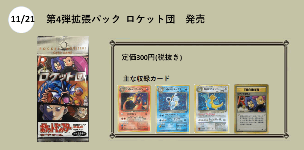 11月21日

拡張パック第4弾　
ロケット団

主な収録カード
わるいリザードン
わるいカメックス
わるいカイリュー
ロケット団参上！