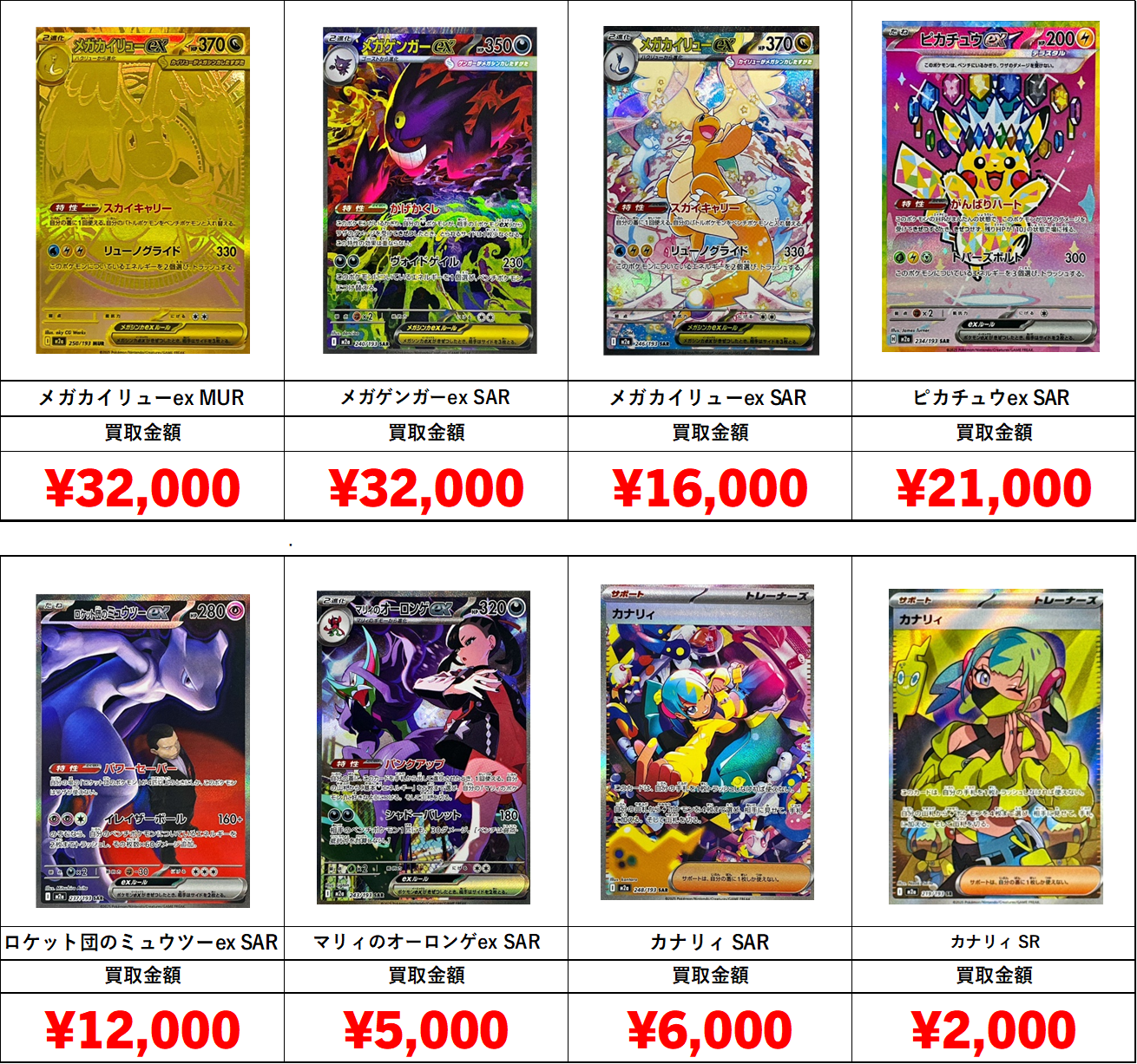 MEGAドリームex MA 23枚まとめ売り ポケカ】MEGAドリームexの当たりランキング/買取相場/封入率/予約抽選