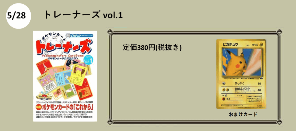 5月28日
トレーナーズvol.1
ピカチュウ　スナップショット
380円　