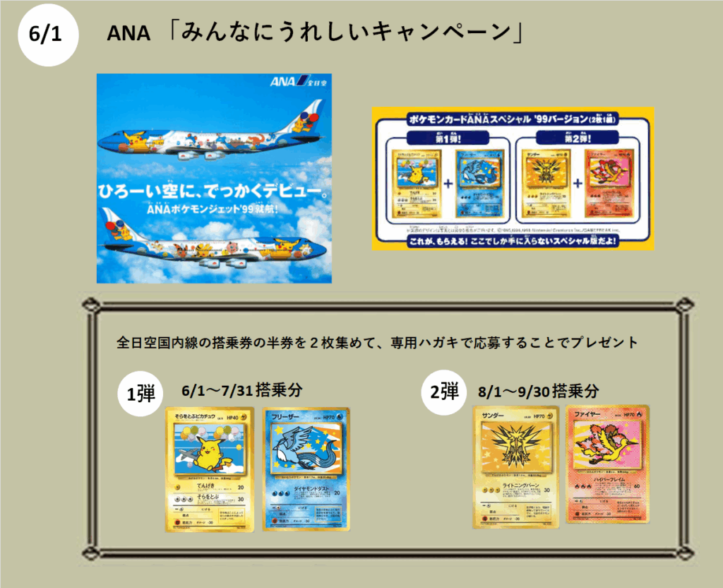 6月1日
ANA　みんなにうれしいキャンペーン

そらをとぶピカチュウ
ファイヤー
サンダー
フリーザー