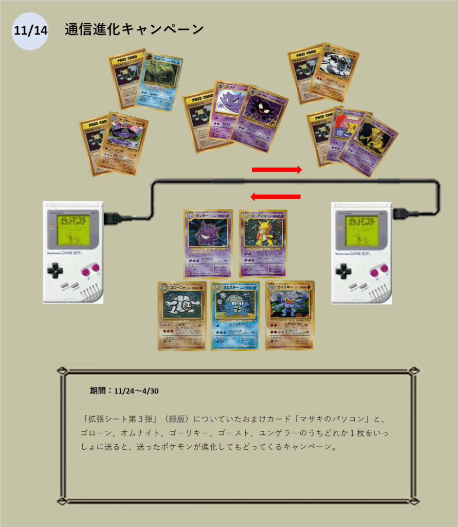 通信進化キャンペーン

つうしんこうかんゲンガー
つうしんこうかんフーディン
つうしんこうかんゴローニャ
つうしんこうかんカイリキー
つうしんこうかんオムスター