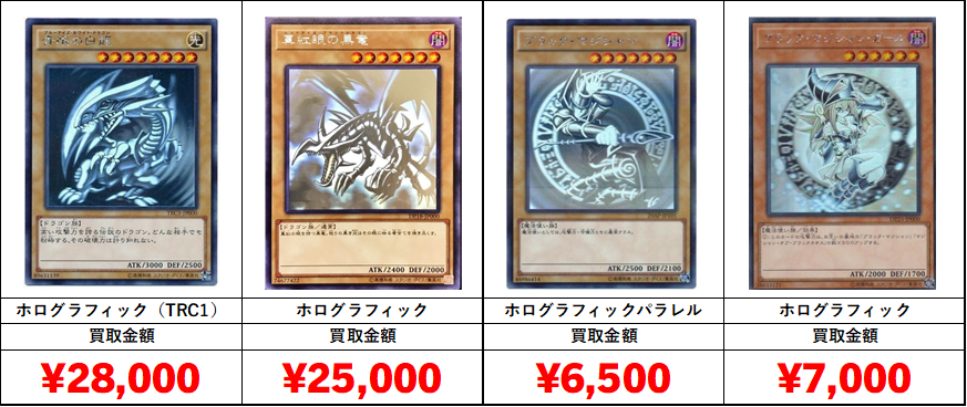 d*7様 遊戯王 ホログラフィックレア まとめ売り ゲートボール d*7様 